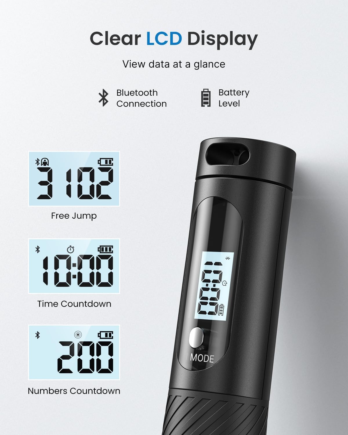 RENPHO Smart Cordless Jump Rope with Counter, App Data Tracking