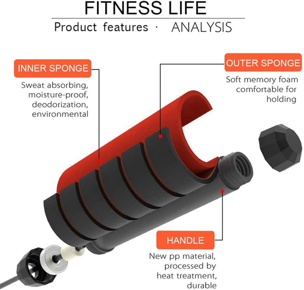 Redify Adjustable Jump Rope,Jump Ropes for Fitness for Men Women