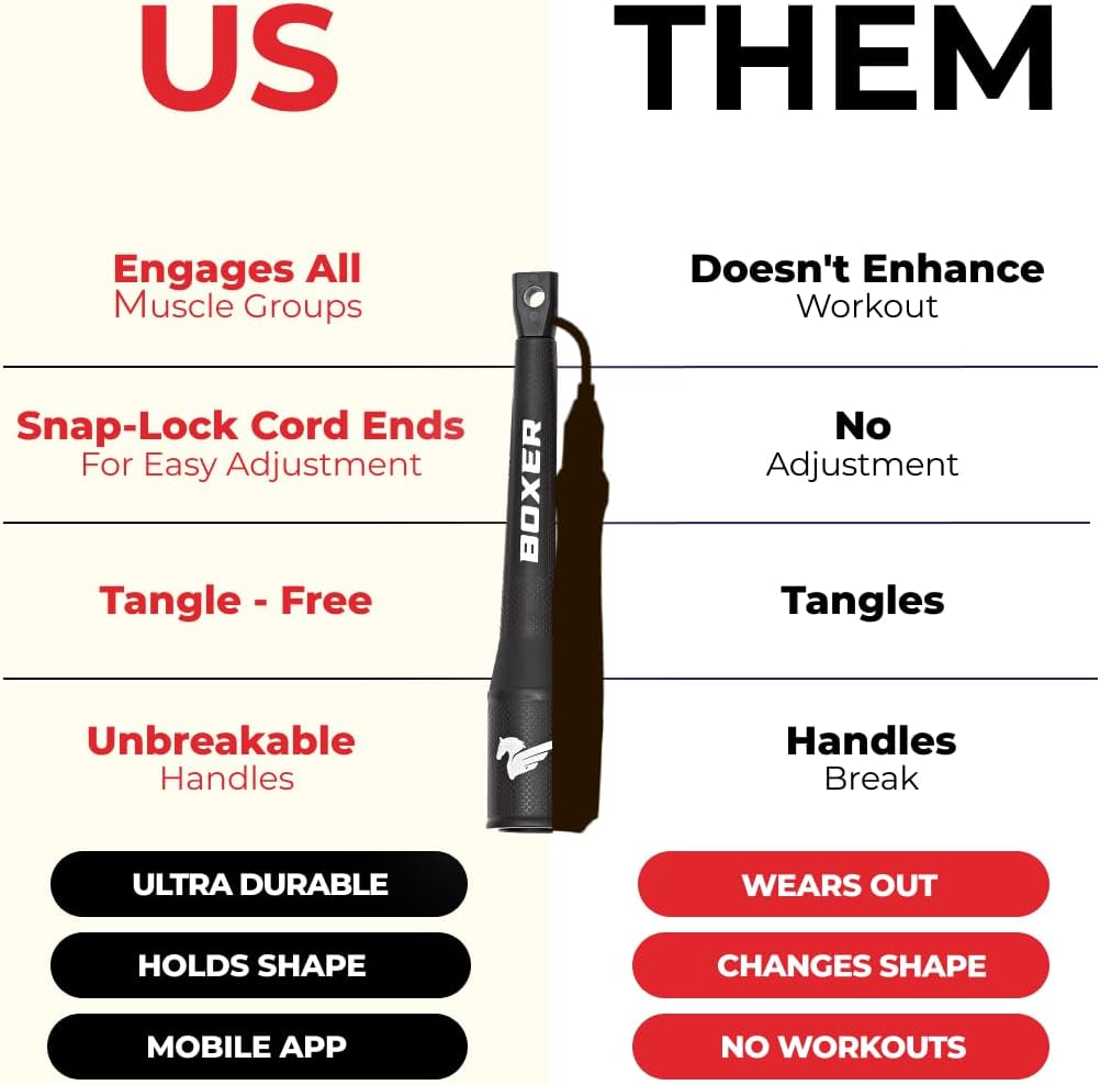 EliteSRS 10 Foot Outdoor Rated 5Mm Pvc, Boxer Jump Rope 3.0 with Smooth Action Polymer Handles and Ergonomic Slip-Resistant Dimpled Grips