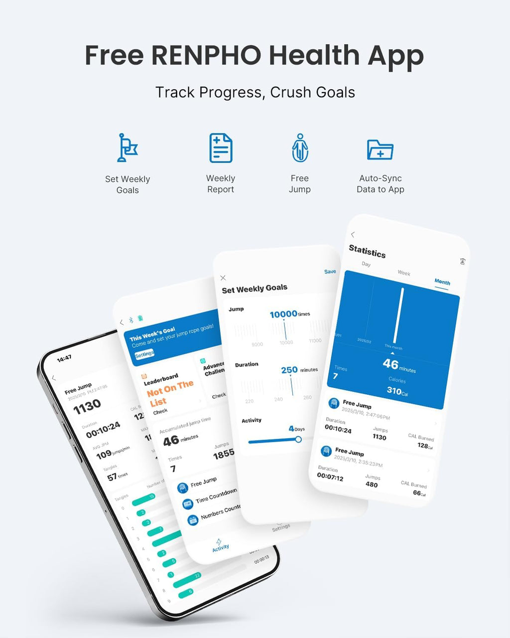 RENPHO Smart Cordless Jump Rope with Counter, App Data Tracking