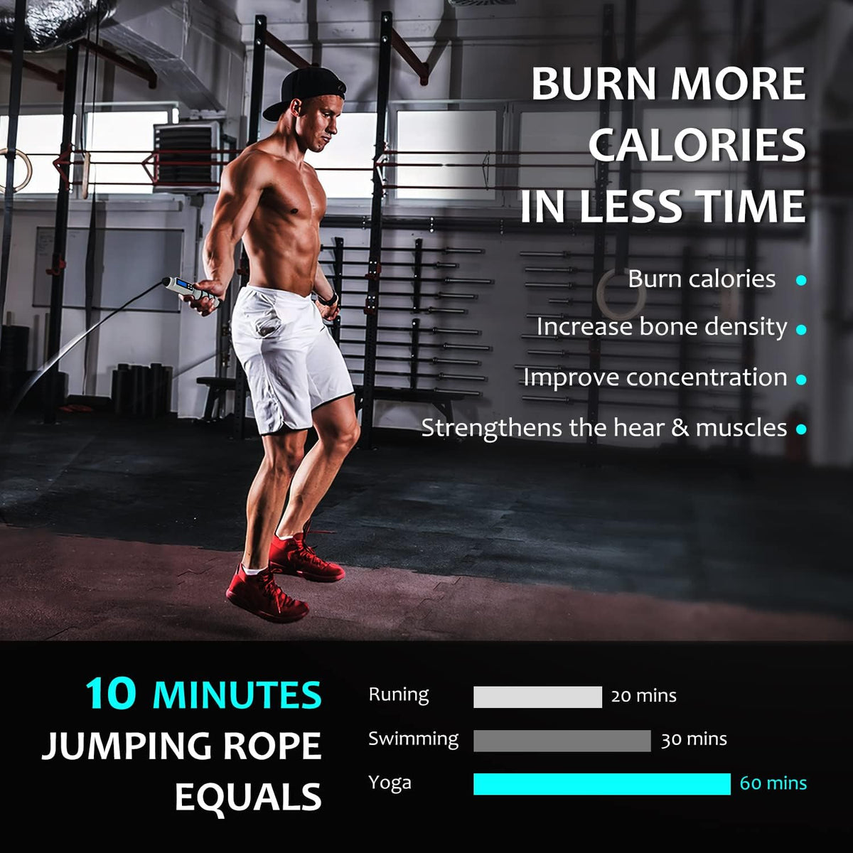Jump Rope, H Handio Jump Rope with Counter, Workout Jumping Rope with Steel Ball Bearings, Adjustable Length Speed Skipping Rope for Men Women Kids Home Gym, Crossfit, Fitness Exercise