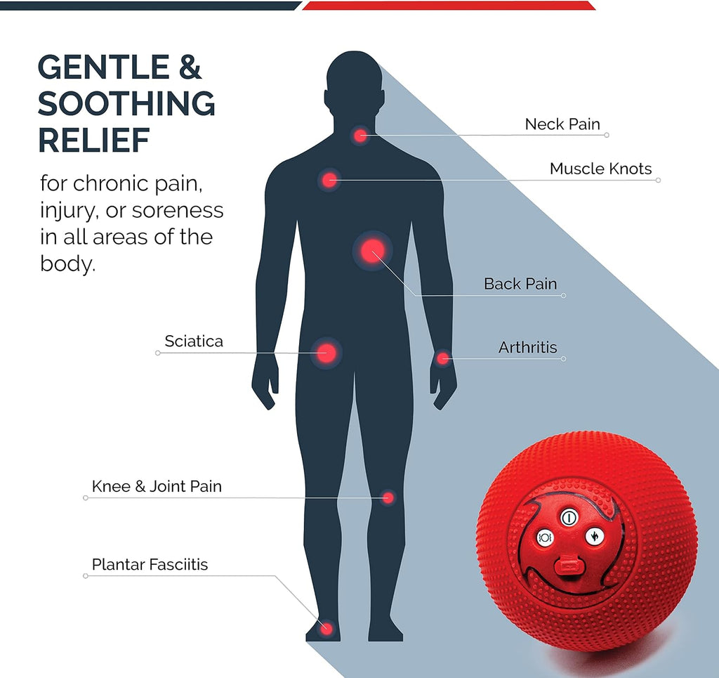 MyoStorm Mini Meteor Heating Vibrating Massage Ball Roller for Muscle Recovery Therapy and Pain Relief + 4 Speed Vibration, Portable