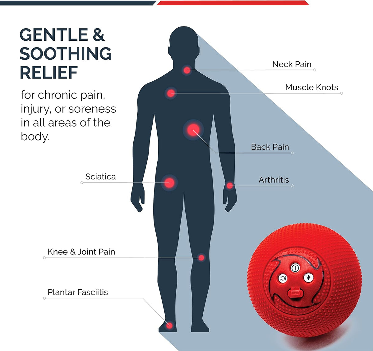 MyoStorm Mini Meteor Heating Vibrating Massage Ball Roller for Muscle Recovery Therapy and Pain Relief + 4 Speed Vibration, Portable