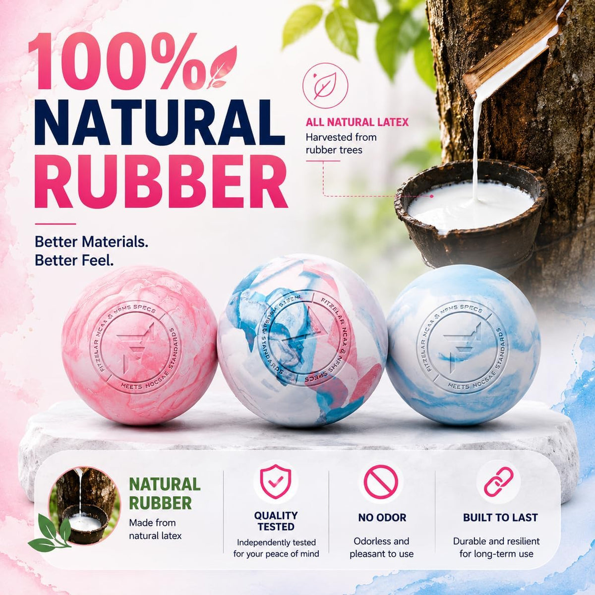 FITZELAR Double Lacrosse Massage Ball for Myofascial Release, Quality Certification, Massage Deep Tissue for Waist Back Feet, Trigger Point Therapy, Muscle Knots, Peanut Massage Ball for Muscle Pain