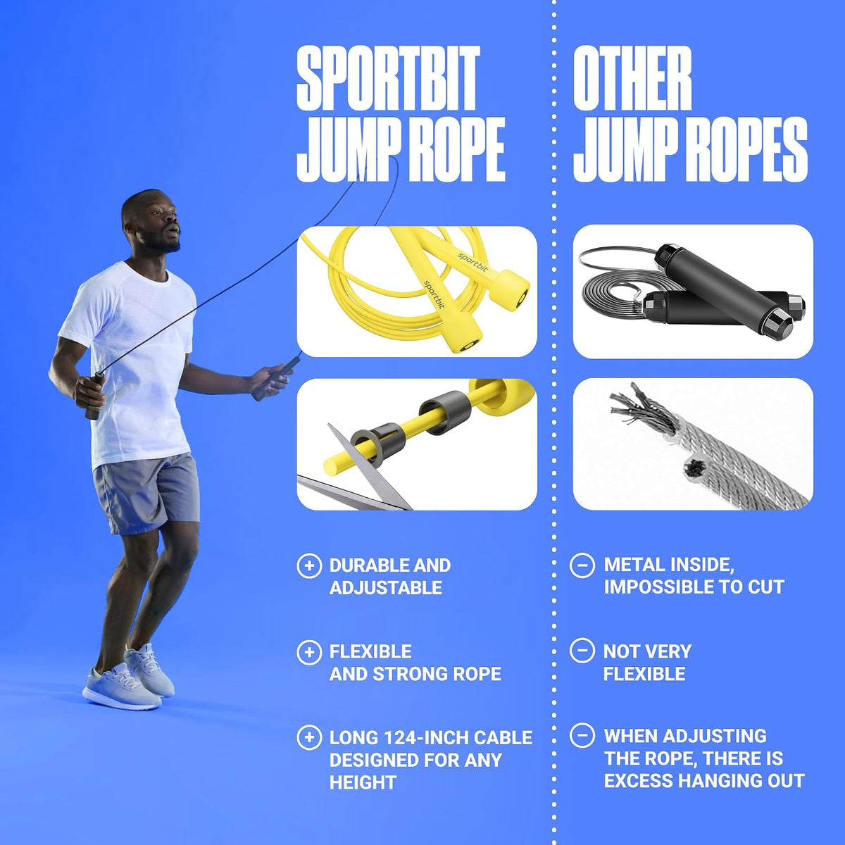 SPORTBIT Adjustable Jump Rope for Fitness and Exercise