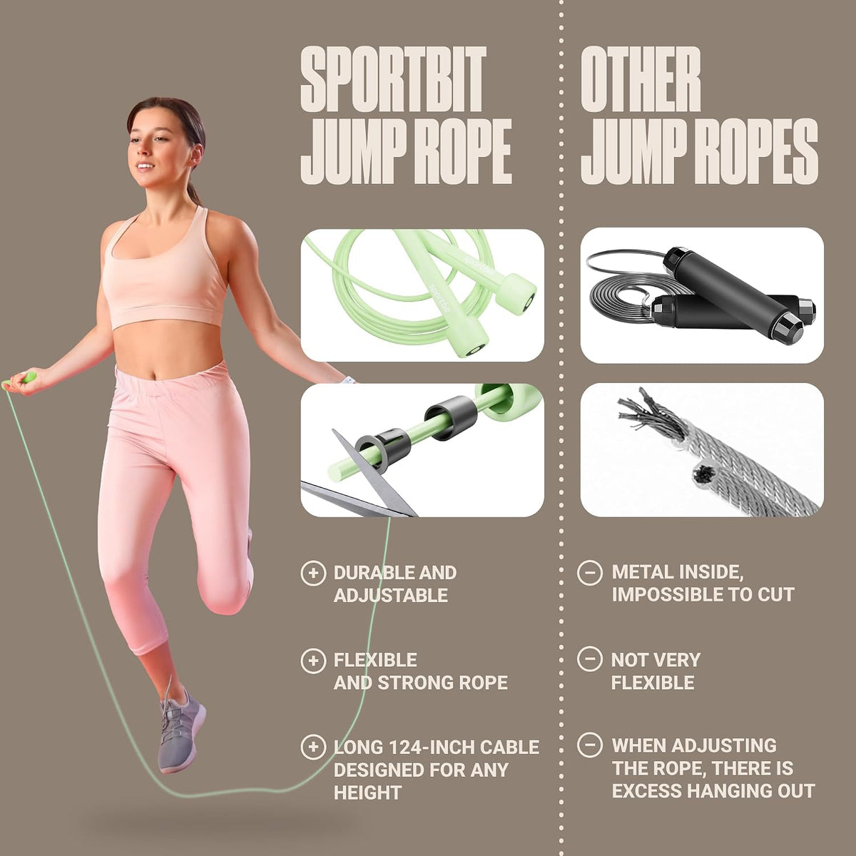 SPORTBIT Adjustable Jump Rope for Fitness and Exercise