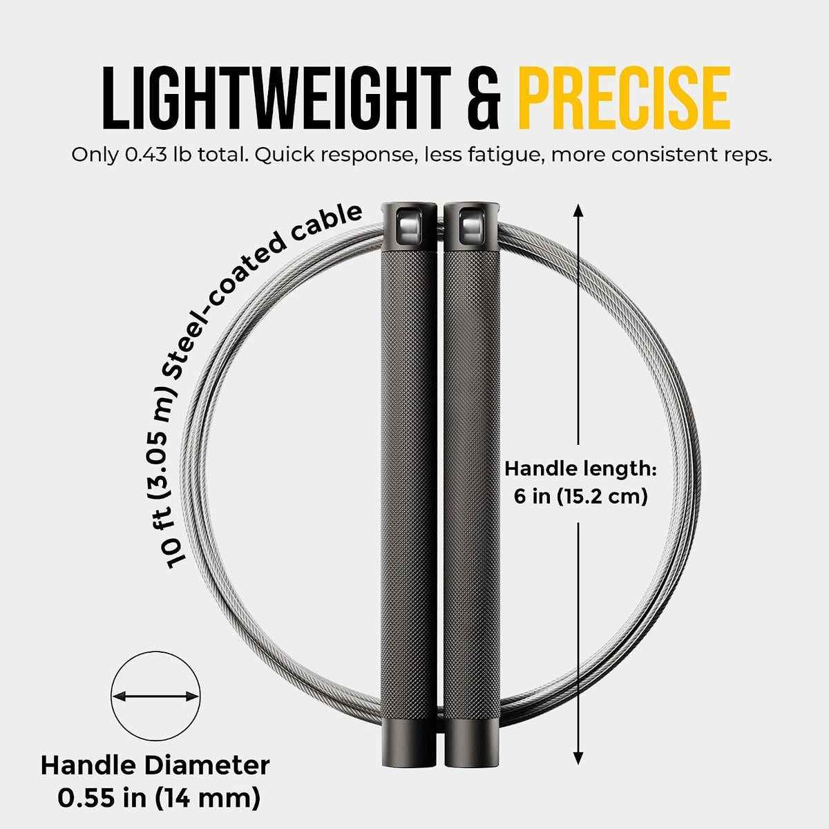 GODROP Jump Rope - Adjustable Speed Jump Rope - 2x Steel Coated Ropes, Carrying Case - Aluminum Anti Slip Handles with Double Ball Bearings for Double Unders, CrossFit, Boxing & Home Workout for Men & Women