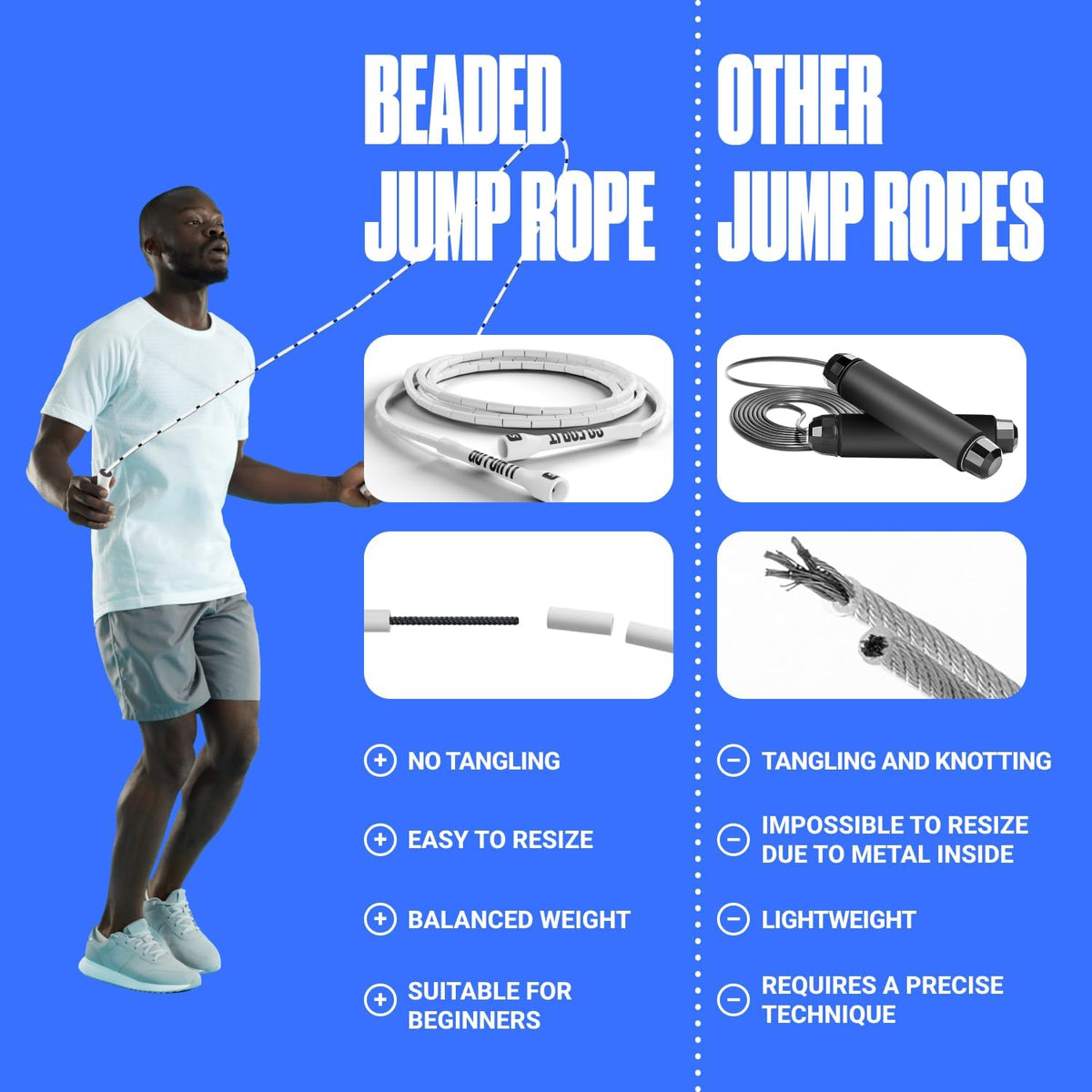 Sportbit Custom-Fit Beaded Jump Rope – Adjustable Length for Kids & Adults, Men & Women – Durable Fitness Rope for Gym & Home