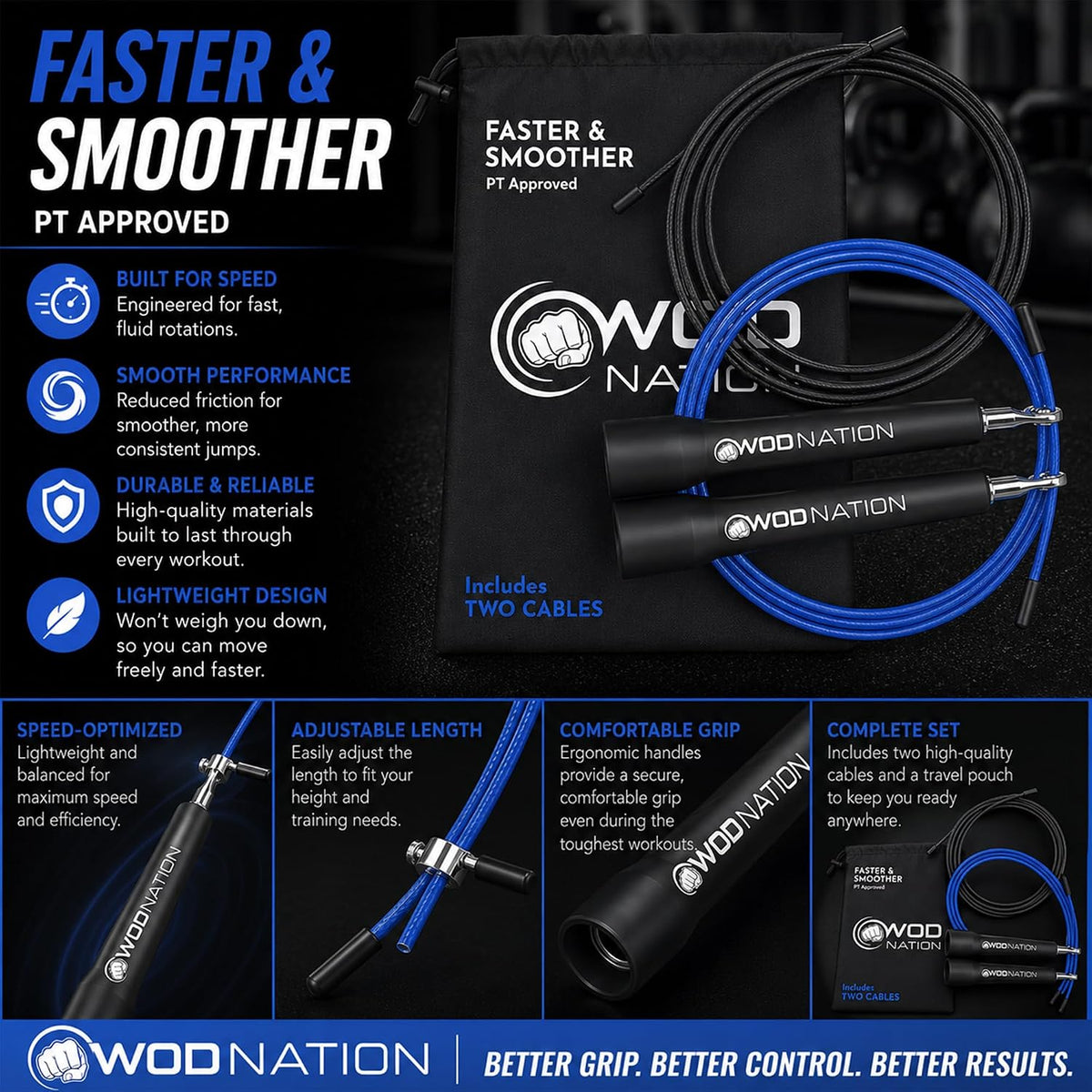 WOD Nation Adjustable Speed Jump Rope For Men, Women & Children - Blazing Fast Fitness Skipping Rope Perfect for Boxing, MMA, Endurance