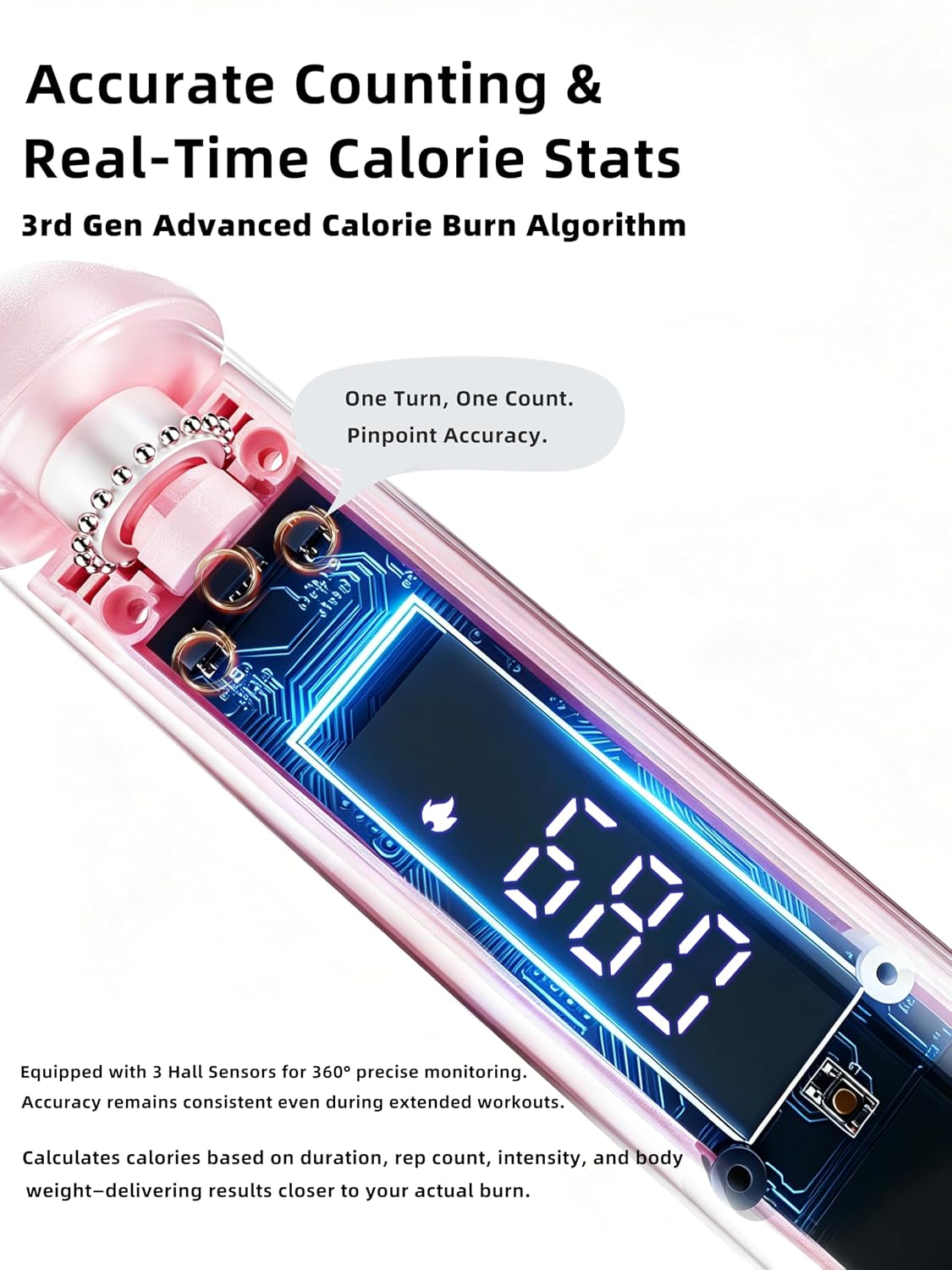 ACHDOFITS Jump Rope with Smart Counter for Adults