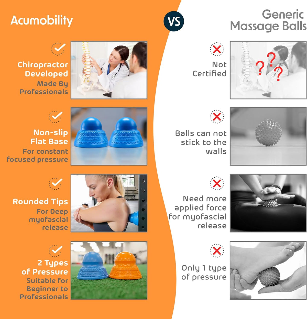 Acumobility Massage Ball Roller 2 Pack - Trigger Point - Massage Balls